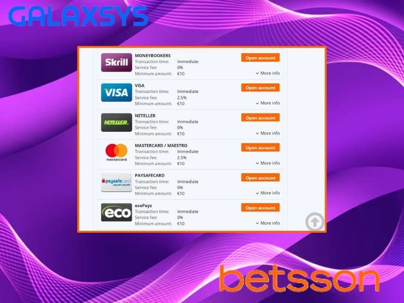 How to make a deposit at Betsson