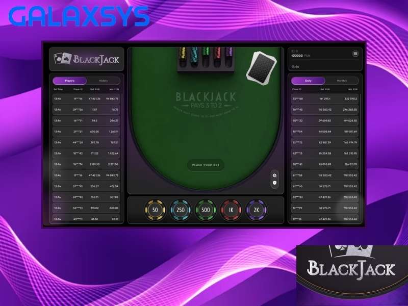 Key features of the Blackjack