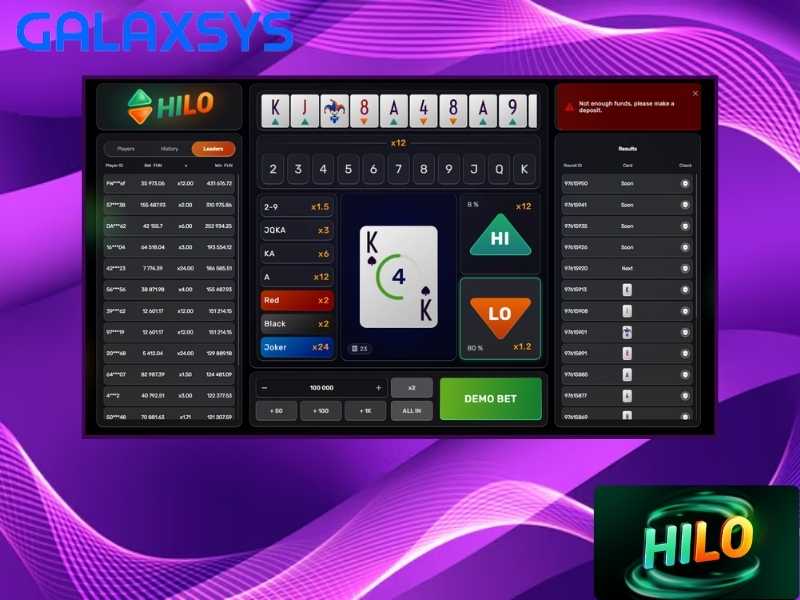 Key features of the Hi Lo game