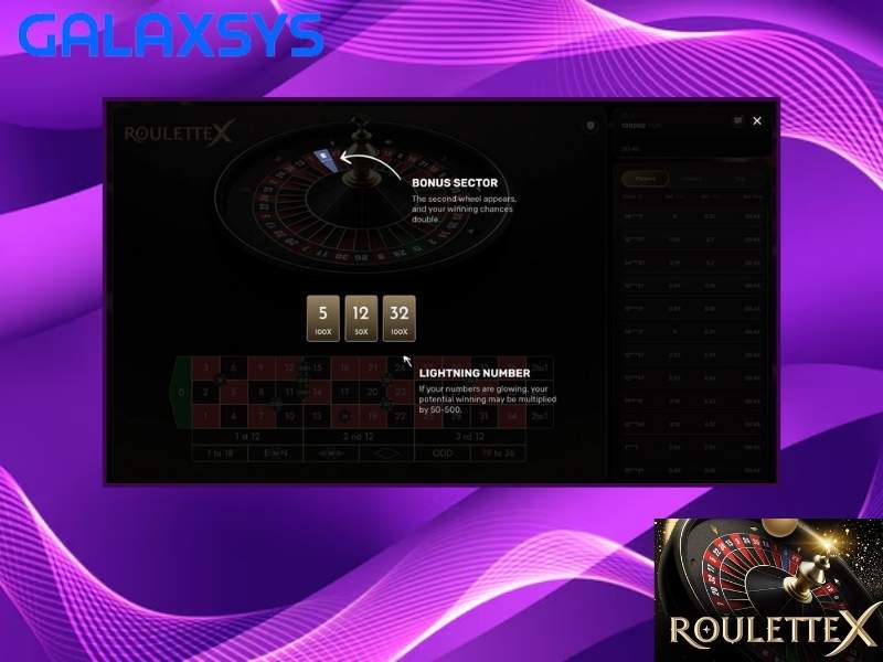 Key features of Roulette X